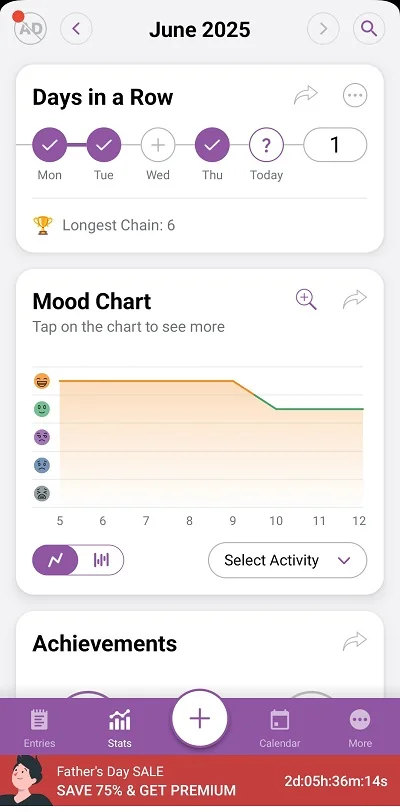 Example of statistics in the Daylio app